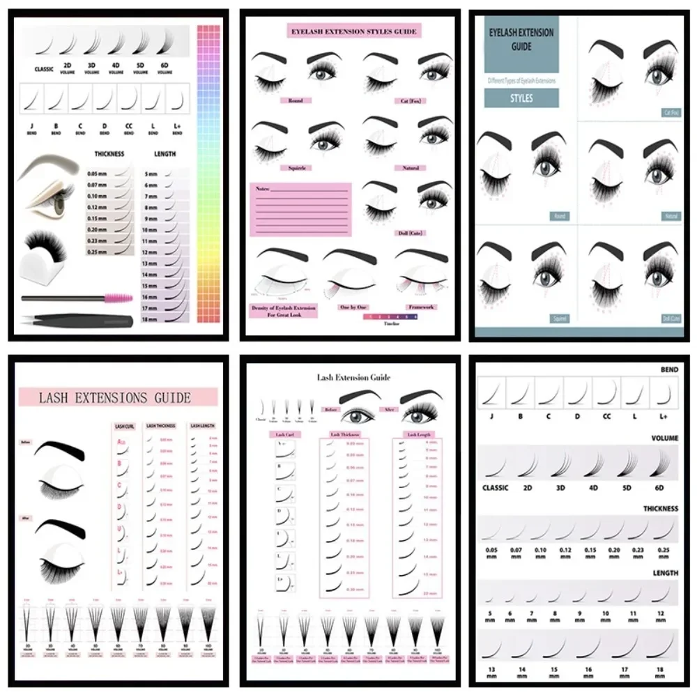 Eyelash Extensions - Lukisan Kanvas Cetak HD Poster Dinding