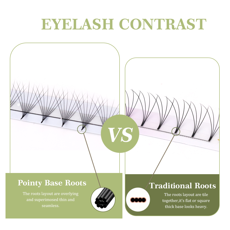 Lashprofessor NEW Pointy Base  - Eyelash Extension Korea Natural ulasan dan harga