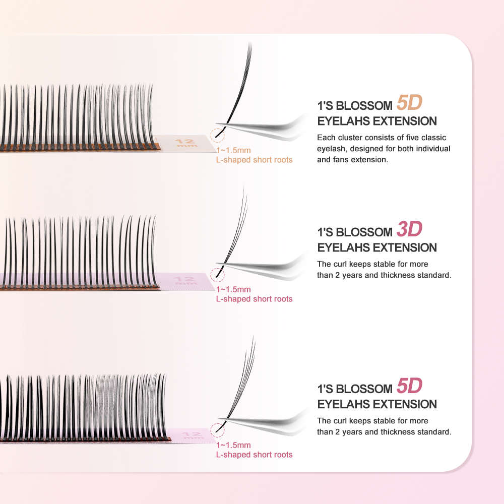NATUHANA Ekstensi Bulu Mata We - Eyelash Extension Wet Look ulasan dan harga