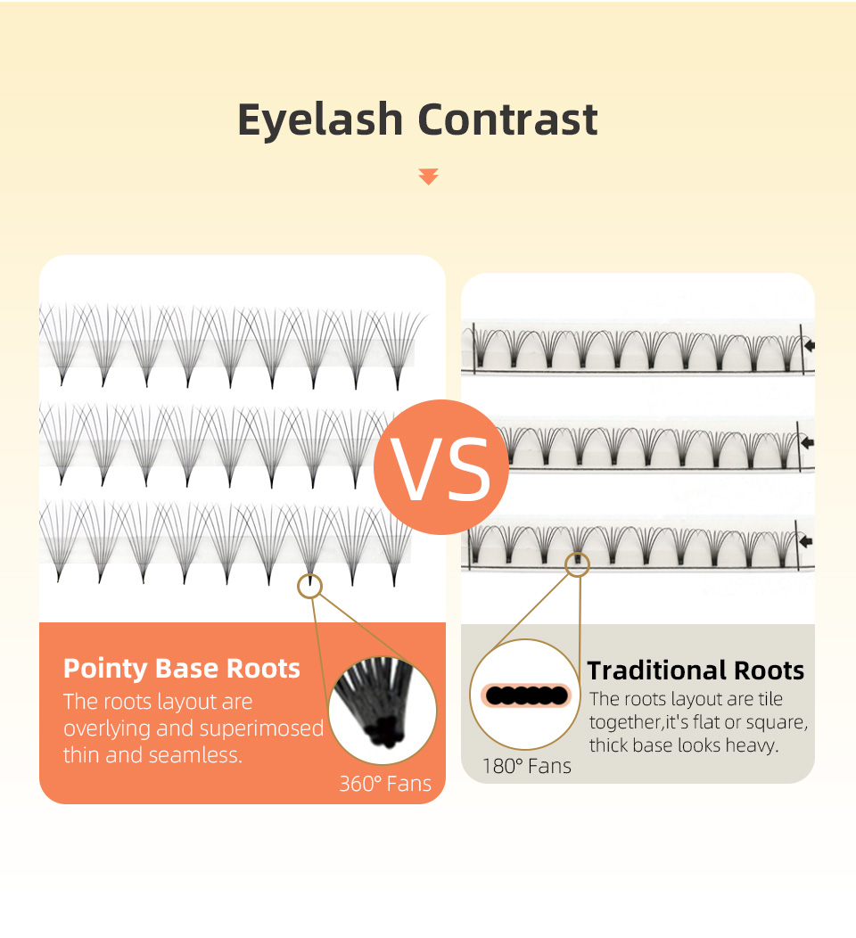 AGUUD 10 nampan/lot 3D-16D Kor - Eyelash Extension Korea Natural ulasan dan harga