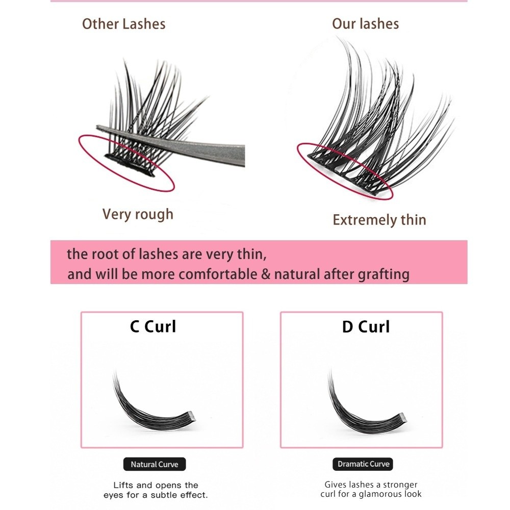 Kit Ekstensi Bulu Mata Alami D - Eyelash Extensions ulasan dan harga