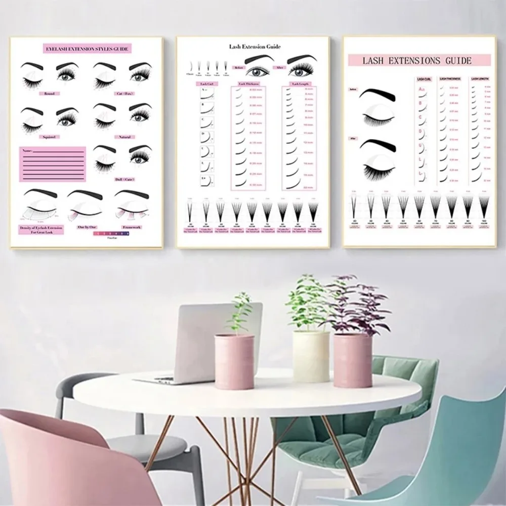 Lukisan Kanvas Cetak HD Poster - Eyelash Extensions ulasan dan harga