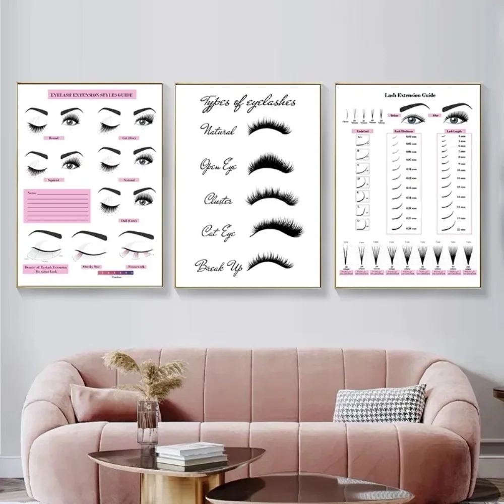 Lukisan Kanvas Cetak HD Poster - Eyelash Extensions ulasan dan harga