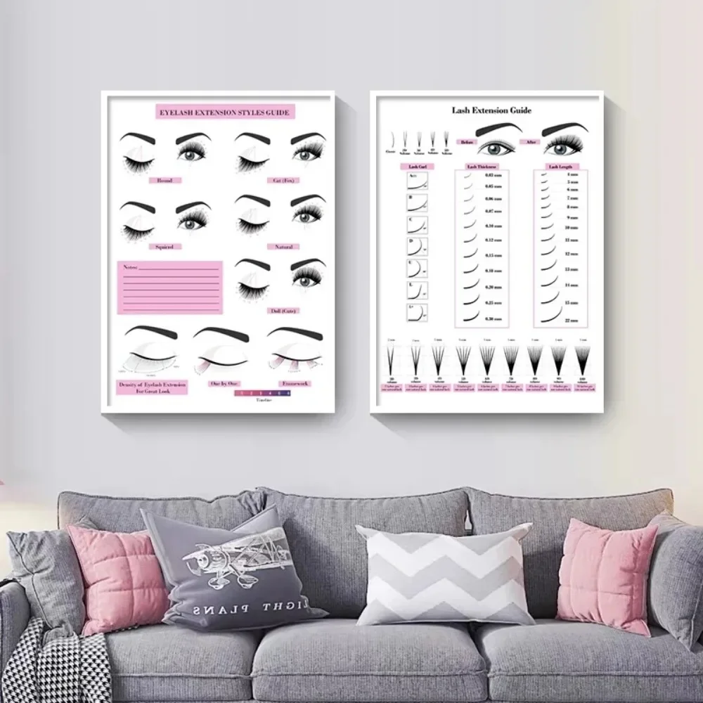 Lukisan Kanvas Cetak HD Poster - Eyelash Extensions ulasan dan harga