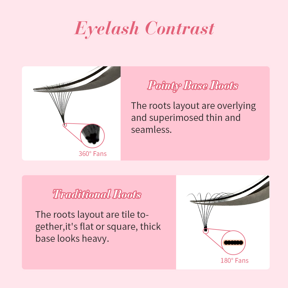RUJADE tipis runcing dasar Vol - Eyelash Extension For Asian Eyes ulasan dan harga