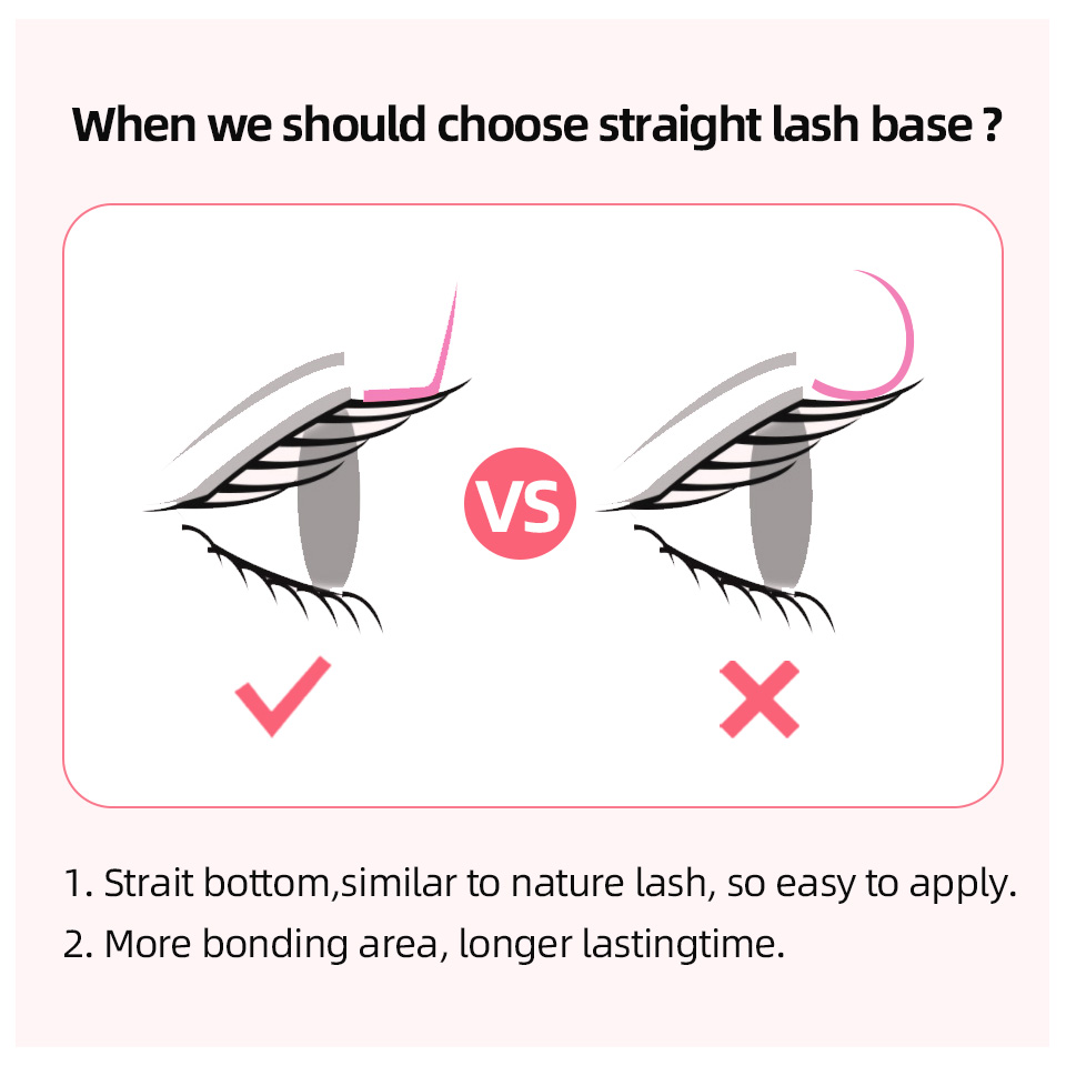 RUJADE L + LC LD LU(M) Curl ek - Eyelash Extension For Asian Eyes ulasan dan harga